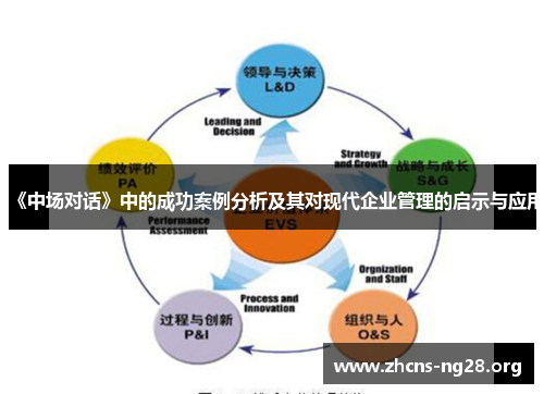 《中场对话》中的成功案例分析及其对现代企业管理的启示与应用