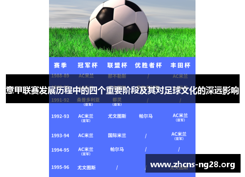 意甲联赛发展历程中的四个重要阶段及其对足球文化的深远影响 意甲联赛发展历程中的四个重要阶段及其对足球文化的深远影响