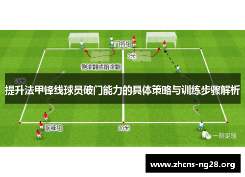 提升法甲锋线球员破门能力的具体策略与训练步骤解析 提升法甲锋线球员破门能力的具体策略与训练步骤解析