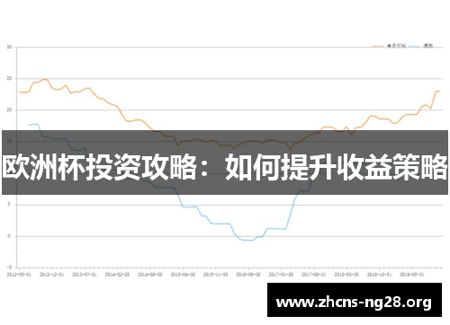 欧洲杯投资攻略:如何提升收益策略 欧洲杯投资攻略:如何提升收益策略