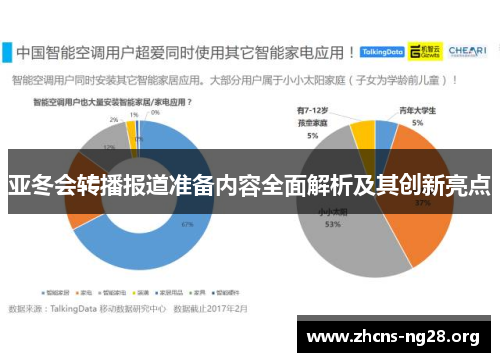 亚冬会转播报道准备内容全面解析及其创新亮点
