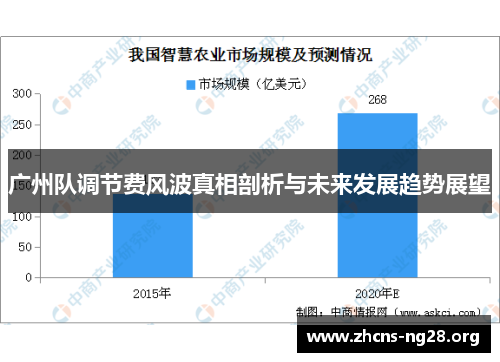 广州队调节费风波真相剖析与未来发展趋势展望 广州队调节费风波真相剖析与未来发展趋势展望