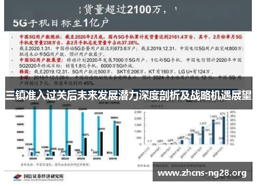 三镇准入过关后未来发展潜力深度剖析及战略机遇展望 三镇准入过关后未来发展潜力深度剖析及战略机遇展望