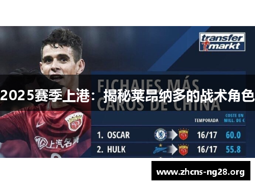 2025赛季上港:揭秘莱昂纳多的战术角色 2025赛季上港:揭秘莱昂纳多的战术角色