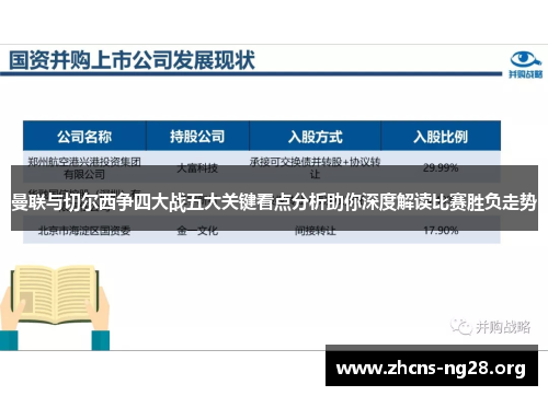 曼联与切尔西争四大战五大关键看点分析助你深度解读比赛胜负走势 曼联与切尔西争四大战五大关键看点分析助你深度解读比赛胜负走势