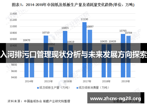 入河排污口管理现状分析与未来发展方向探索 入河排污口管理现状分析与未来发展方向探索