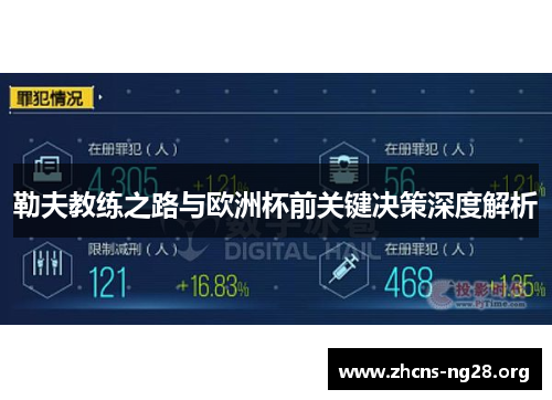 勒夫教练之路与欧洲杯前关键决策深度解析