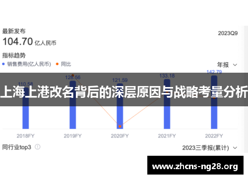 上海上港改名背后的深层原因与战略考量分析