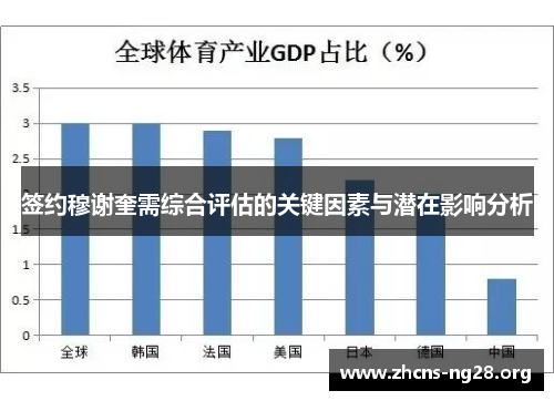 签约穆谢奎需综合评估的关键因素与潜在影响分析 签约穆谢奎需综合评估的关键因素与潜在影响分析