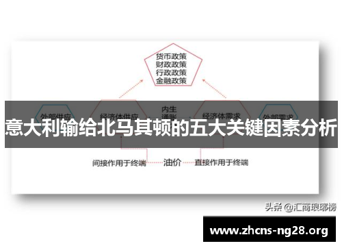 意大利输给北马其顿的五大关键因素分析 意大利输给北马其顿的五大关键因素分析