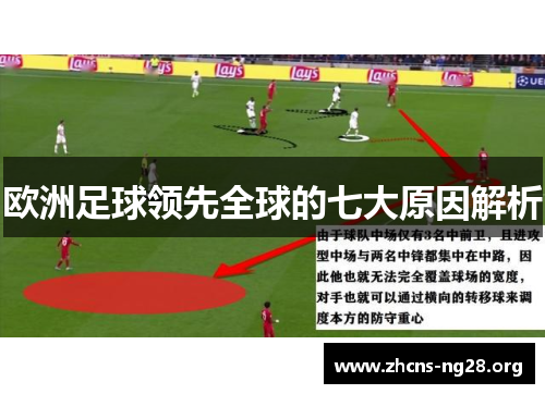 欧洲足球领先全球的七大原因解析 欧洲足球领先全球的七大原因解析