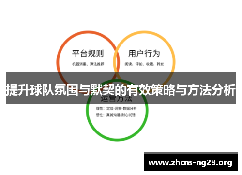 提升球队氛围与默契的有效策略与方法分析 提升球队氛围与默契的有效策略与方法分析