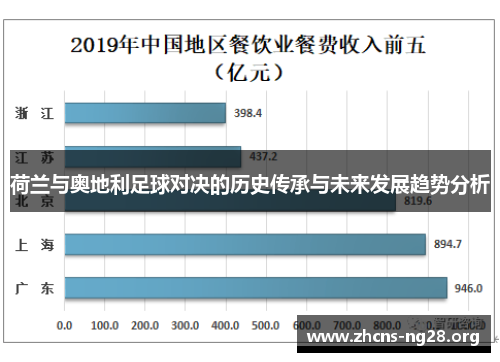 荷兰与奥地利足球对决的历史传承与未来发展趋势分析 荷兰与奥地利足球对决的历史传承与未来发展趋势分析