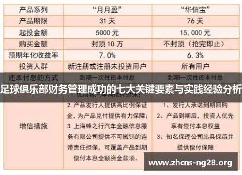 足球俱乐部财务管理成功的七大关键要素与实践经验分析 足球俱乐部财务管理成功的七大关键要素与实践经验分析