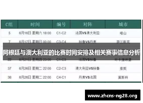 阿根廷与澳大利亚的比赛时间安排及相关赛事信息分析 阿根廷与澳大利亚的比赛时间安排及相关赛事信息分析