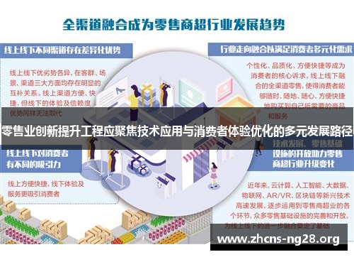 零售业创新提升工程应聚焦技术应用与消费者体验优化的多元发展路径 零售业创新提升工程应聚焦技术应用与消费者体验优化的多元发展路径