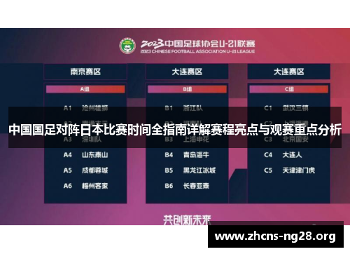 中国国足对阵日本比赛时间全指南详解赛程亮点与观赛重点分析 中国国足对阵日本比赛时间全指南详解赛程亮点与观赛重点分析