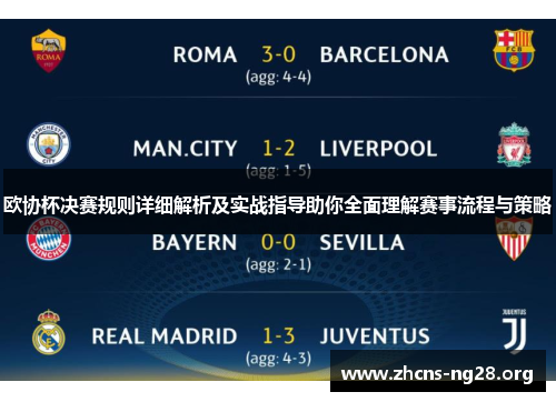 欧协杯决赛规则详细解析及实战指导助你全面理解赛事流程与策略